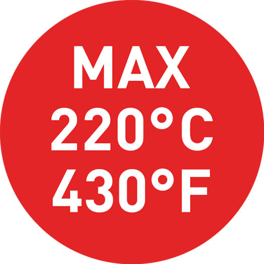 Maximum Temperature of Use