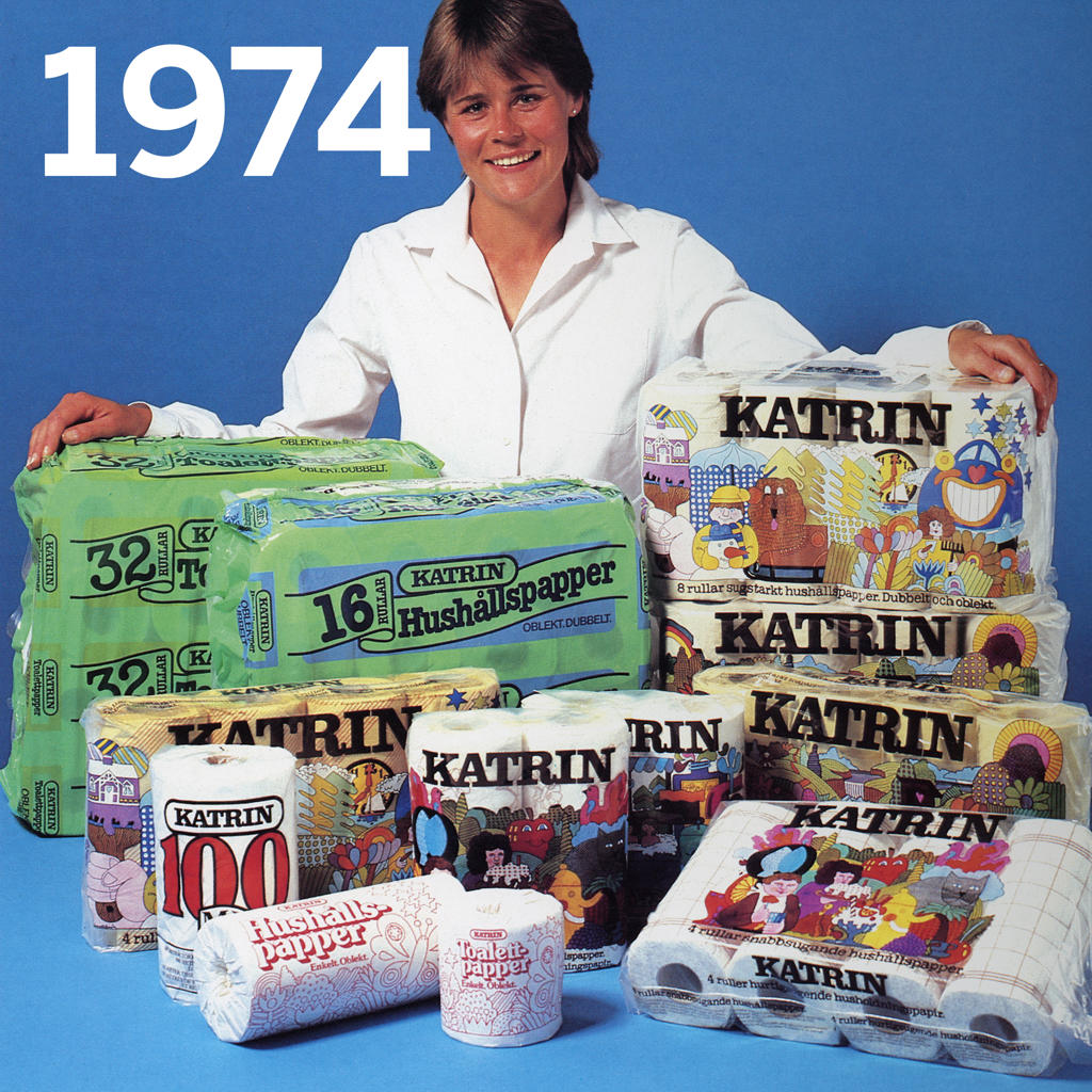 Narodziny marki Katrin