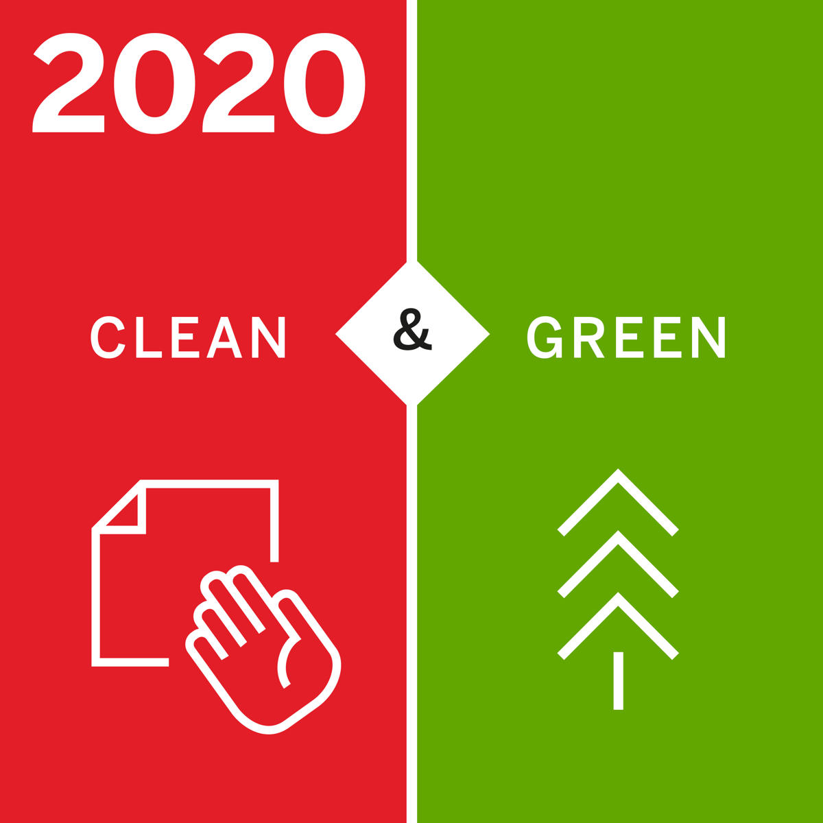 Das Clean & Green Konzept ist geboren