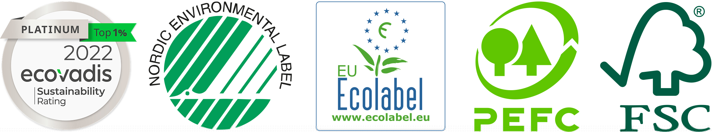 katrin_certificates_2400x445px_ecovadis2022_pefc2.jpg