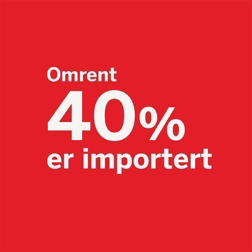 Rød grafikk med teksten "Omtrent 40 % er importert", som setter fokus på andelen importert papir.
