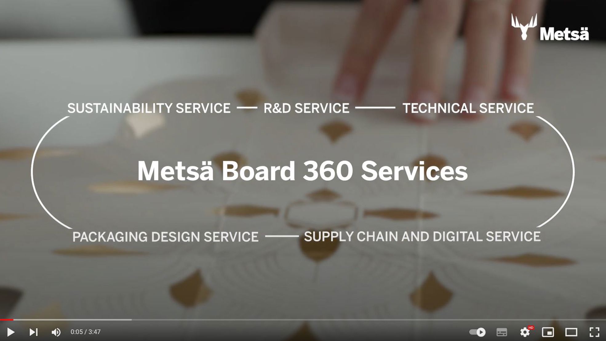 Metsä Board 360 Services