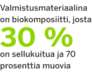 biokomposiitti-30-70.jpg