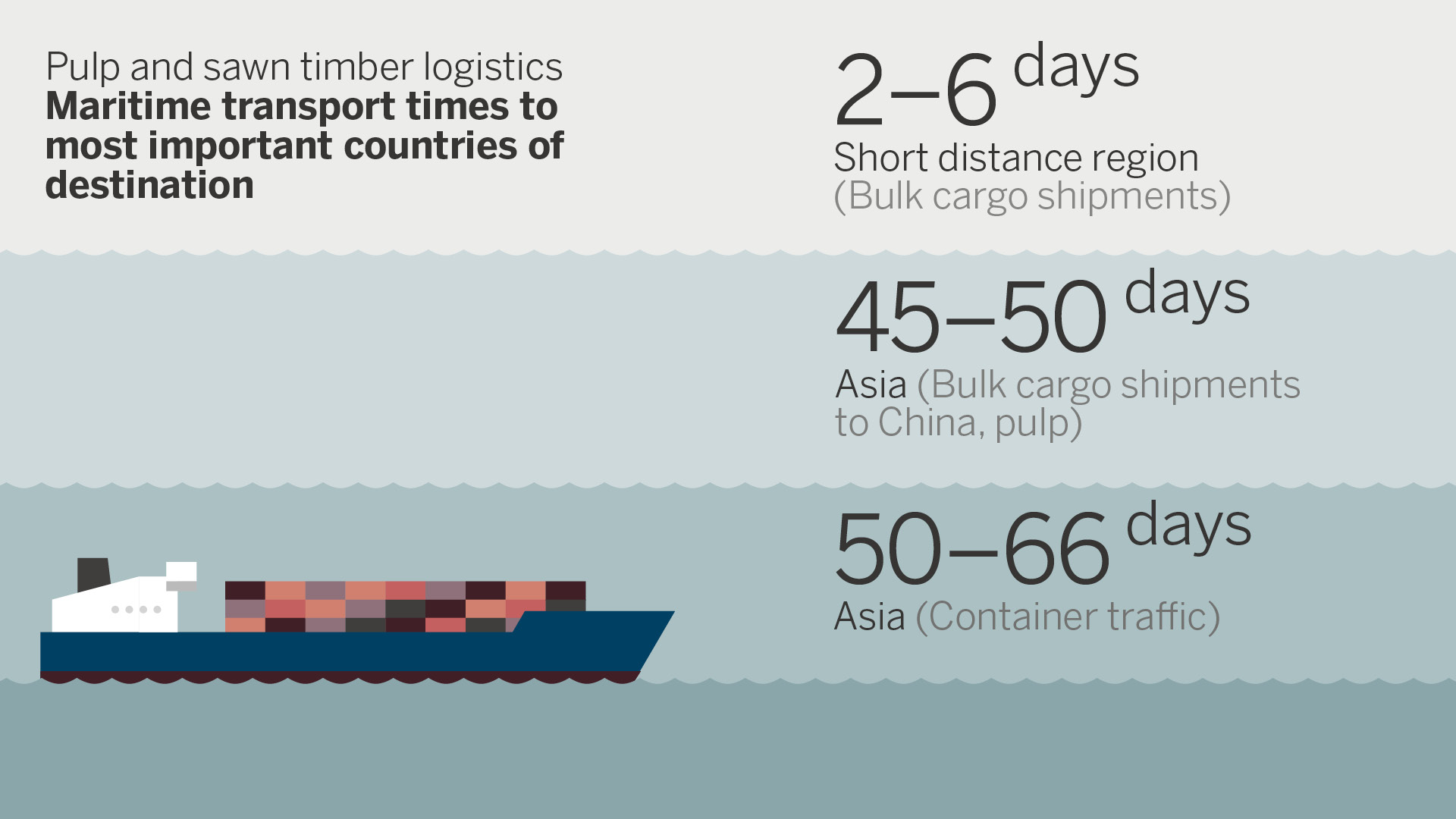 05-maritime-transport-infograf-eng.jpg