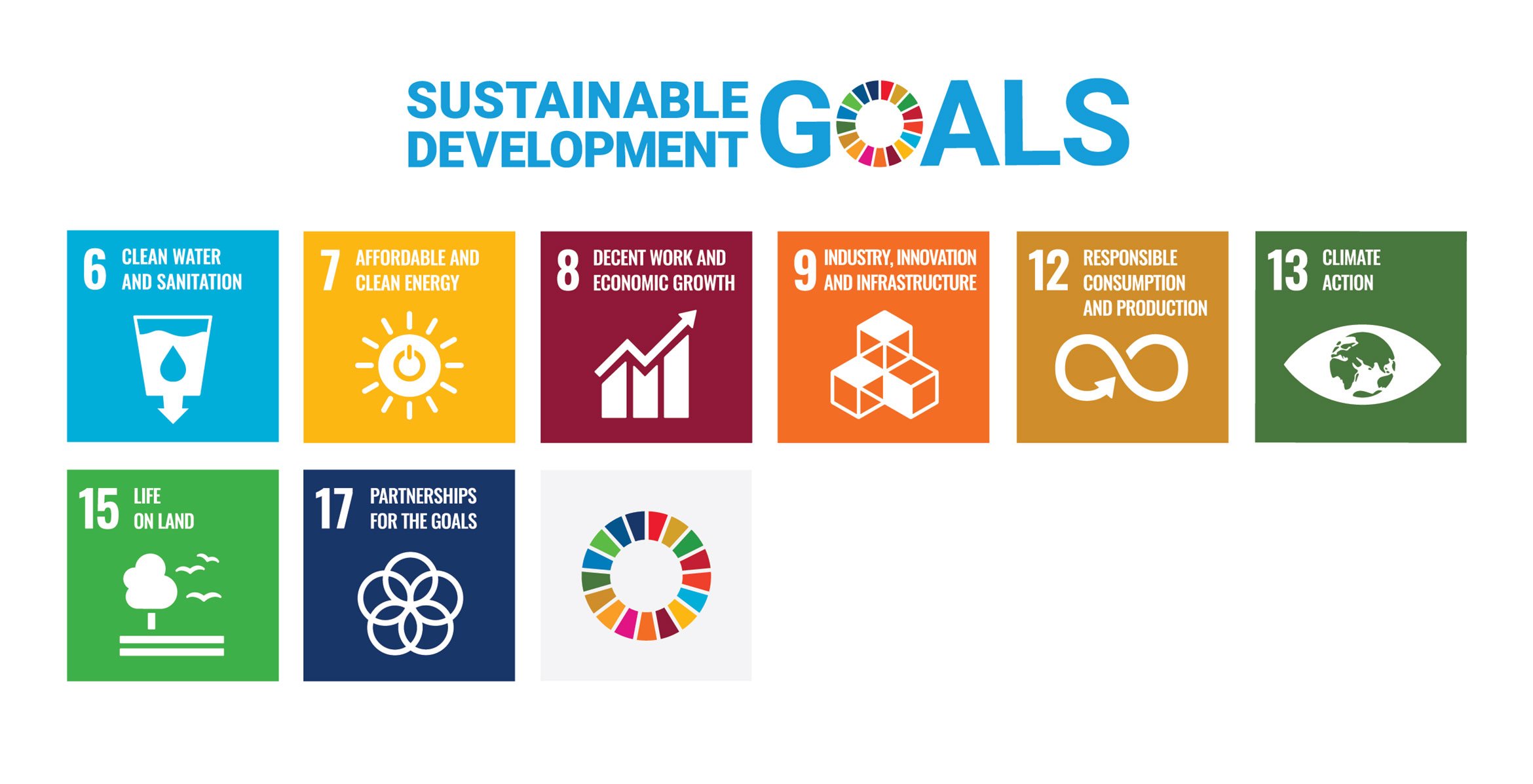 1.0.SDG-Poster-2019-emblem.jpg