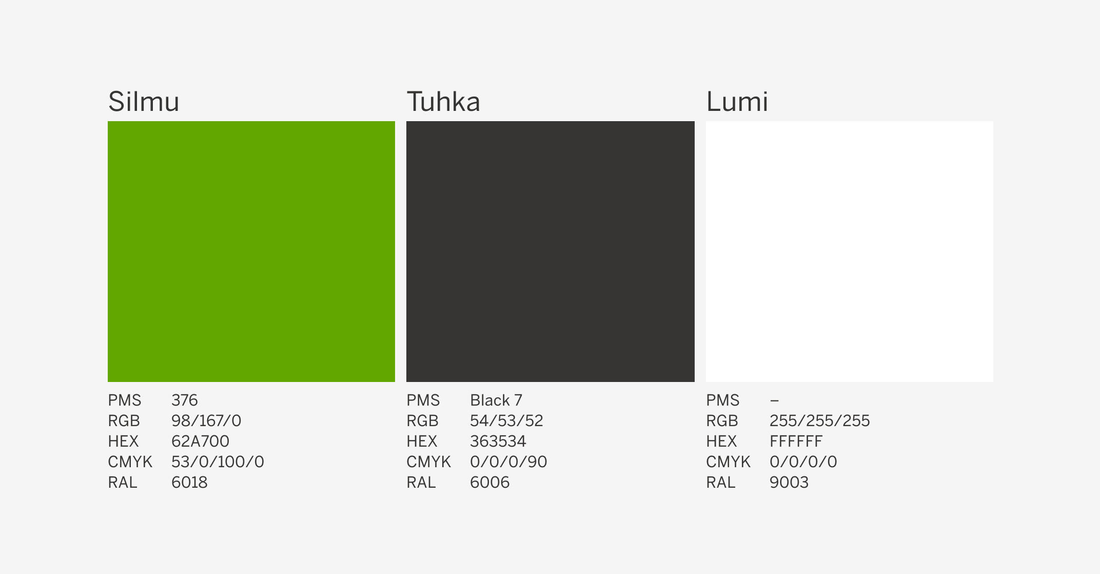 Primary identification colours