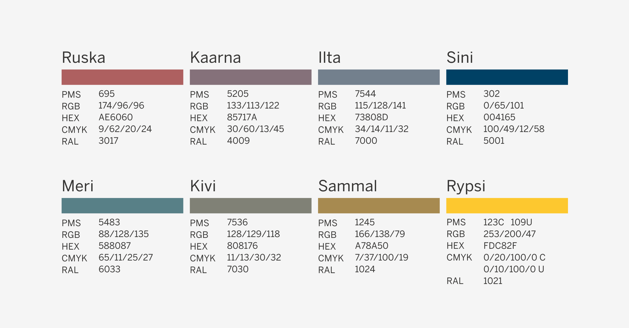 Additional accent colours