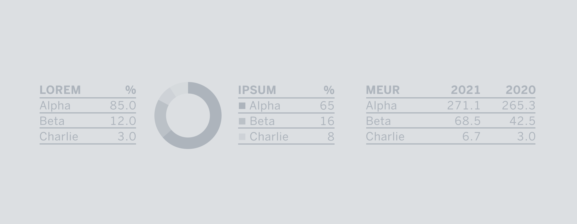 Icons and infographics