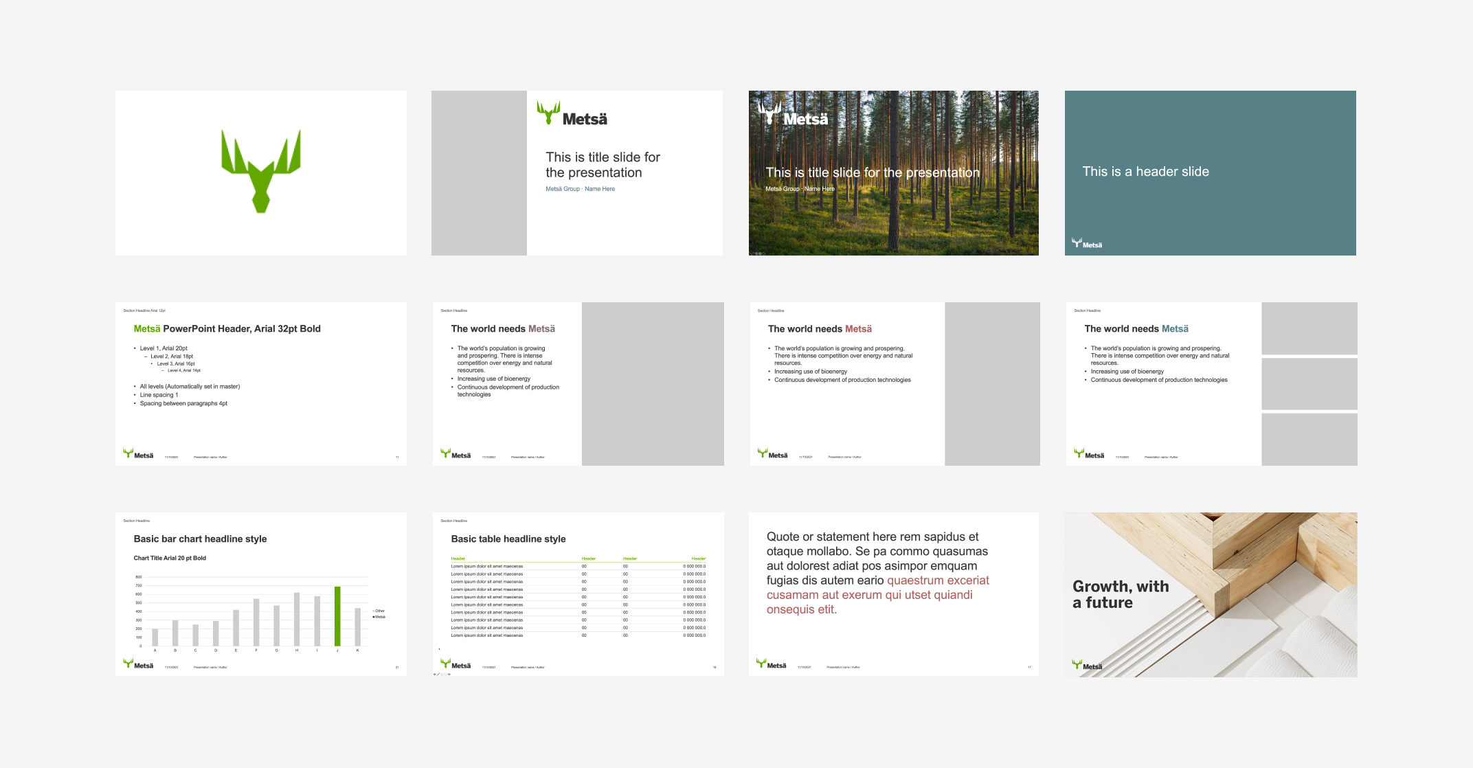 A selection of different layout templates