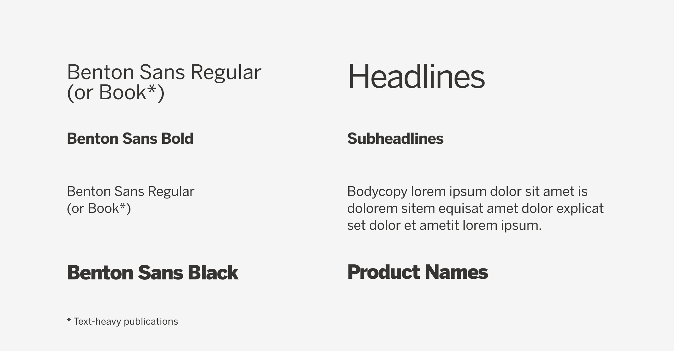 Basic typographic hierarchy / Select weights