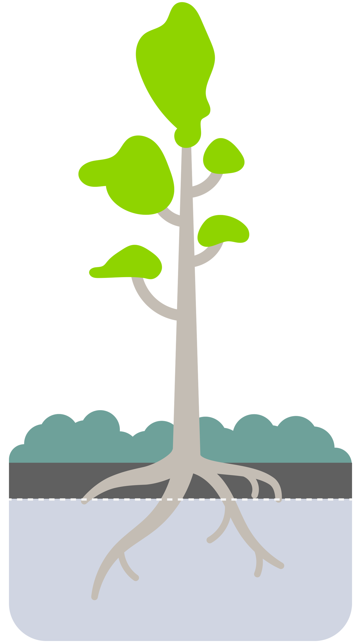 Turvemaa