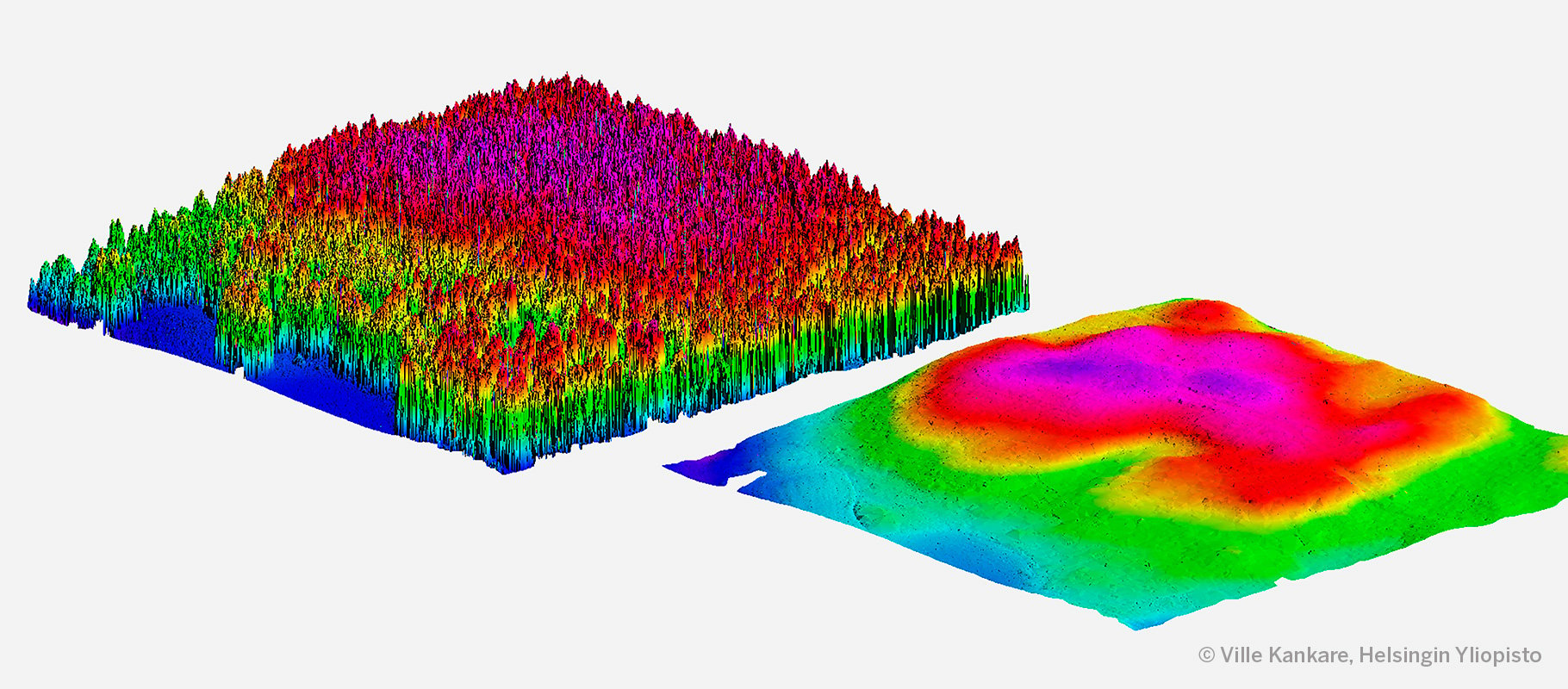 Laser scanning