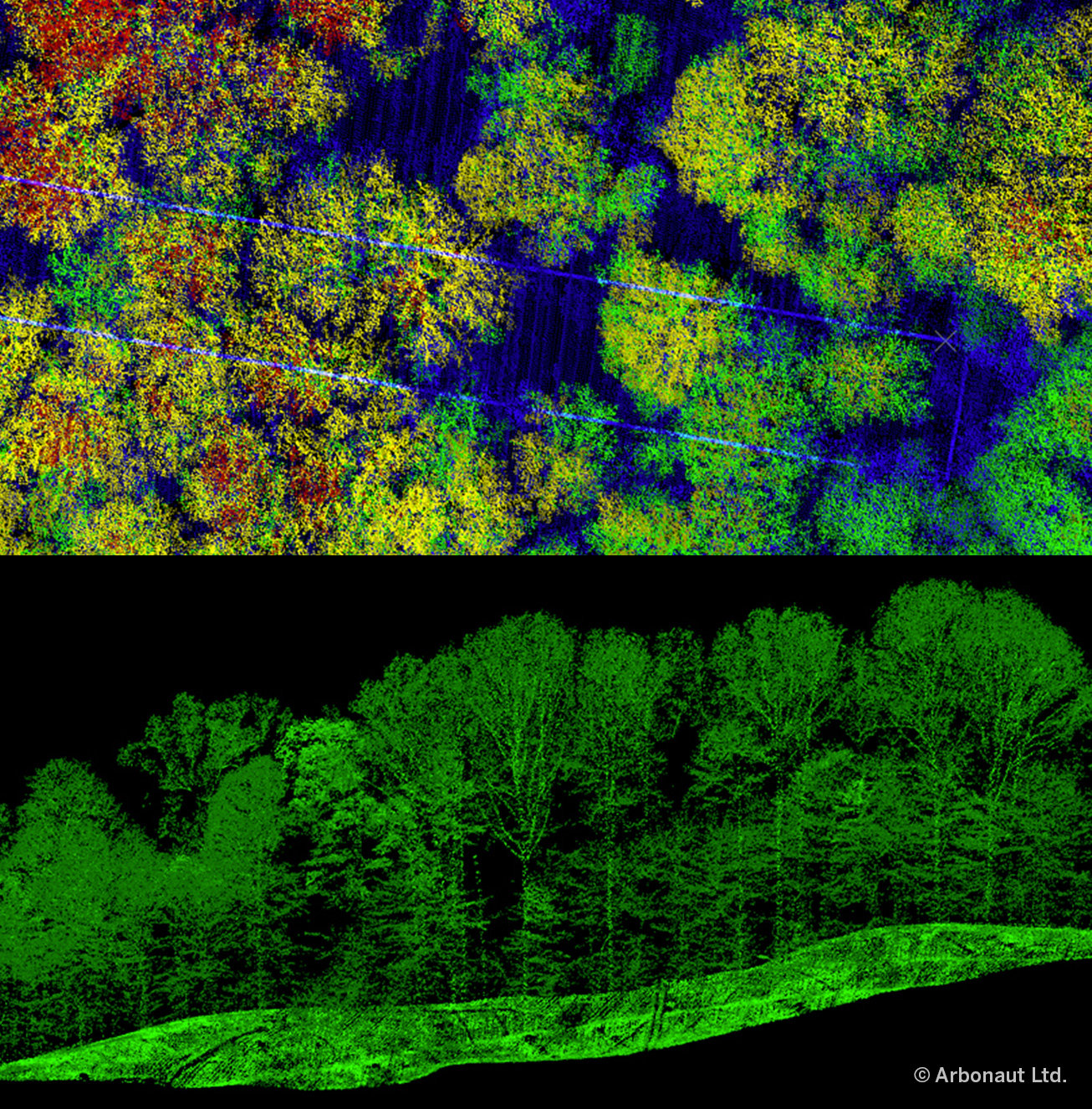 Laser scanning