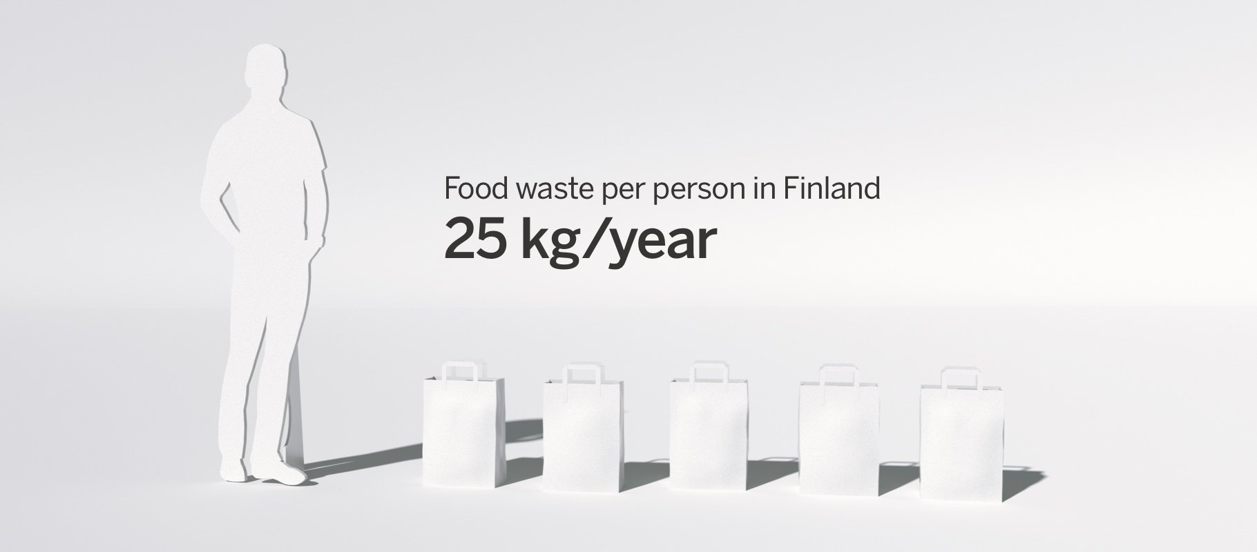 Food waste