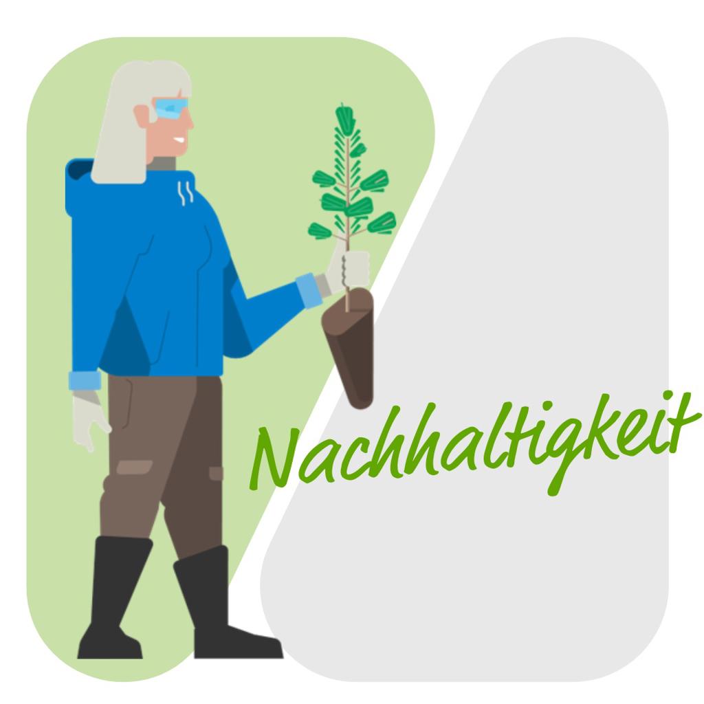 Dein Beitrag zu mehr Nachhaltigkeit