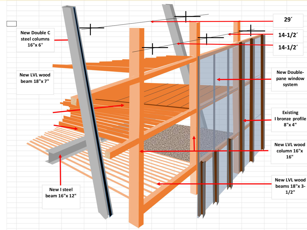 Hybrid structure with steel and LVL, laminated veneer lumber