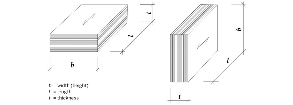 Kerto LVL dimensions guide